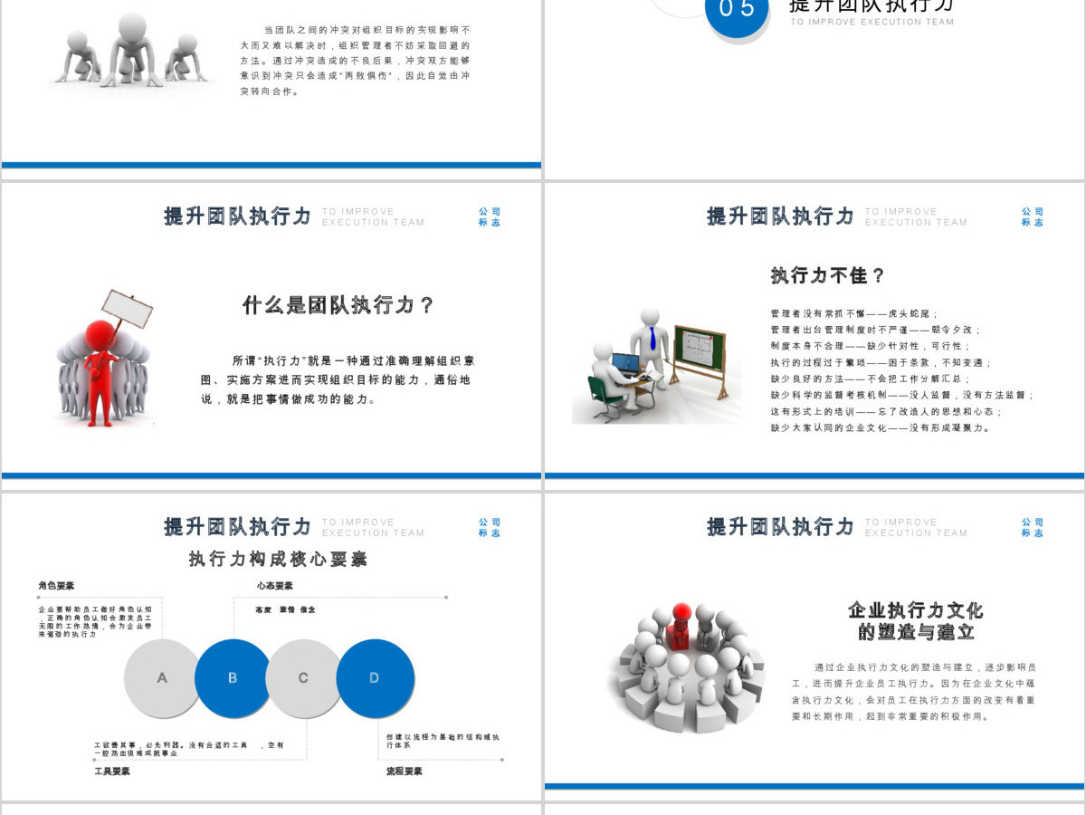 公司人力资源团队建设与管理培训通用ppt