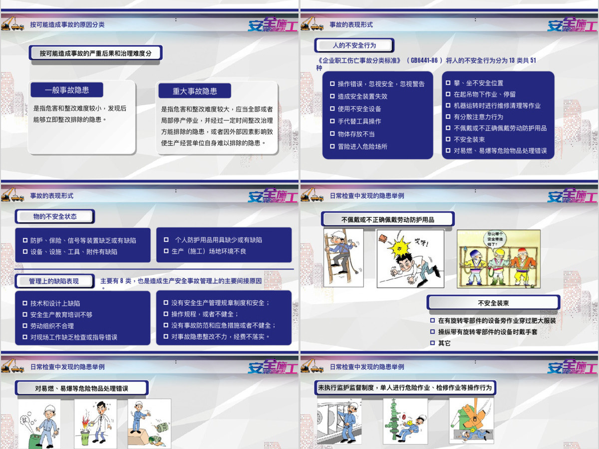 完整版企业安全培训安全隐患排查PPT模板