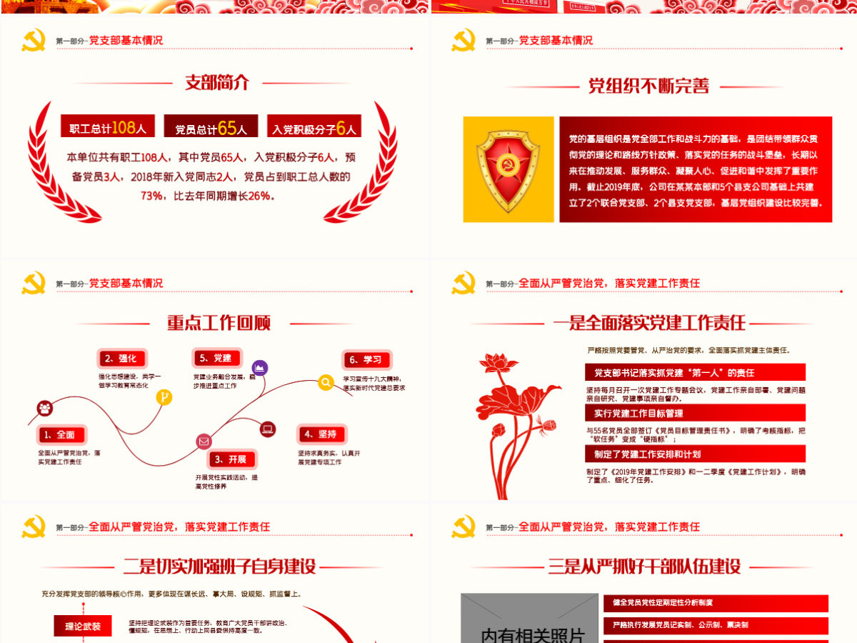 红色简约街道办基层党支部2021年党建工作总结暨2022年党建工作计划党课课件PPT模板