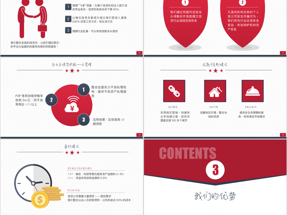 原创简约实用的项目创业融资商业计划书PPT 原创简约实用的项目创业融资商业计划书PPT