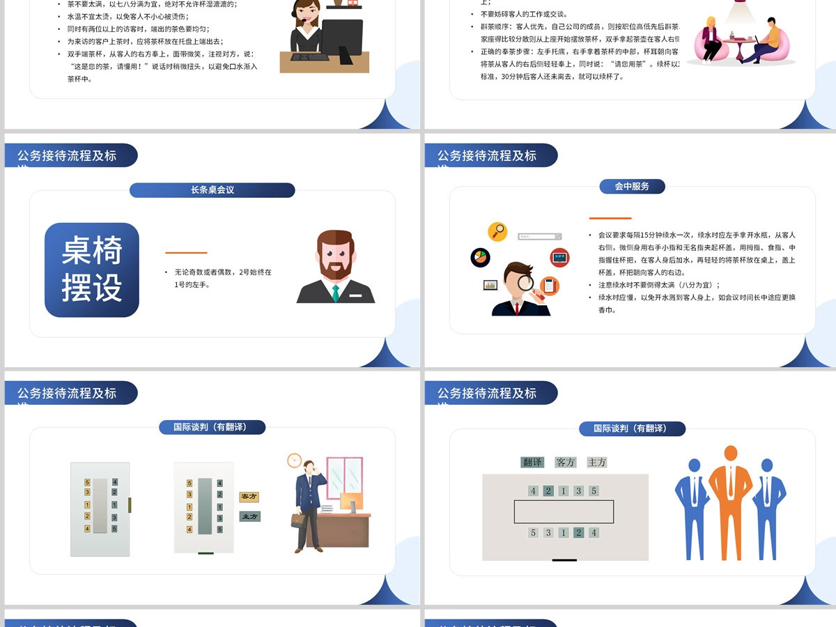 2024公司接待标准及办会流程PPT简约风公司新员工礼仪接待培训课件模板 2024公司接待标准及办会流程PPT简约风公司新员工礼仪接待培训课件模板
