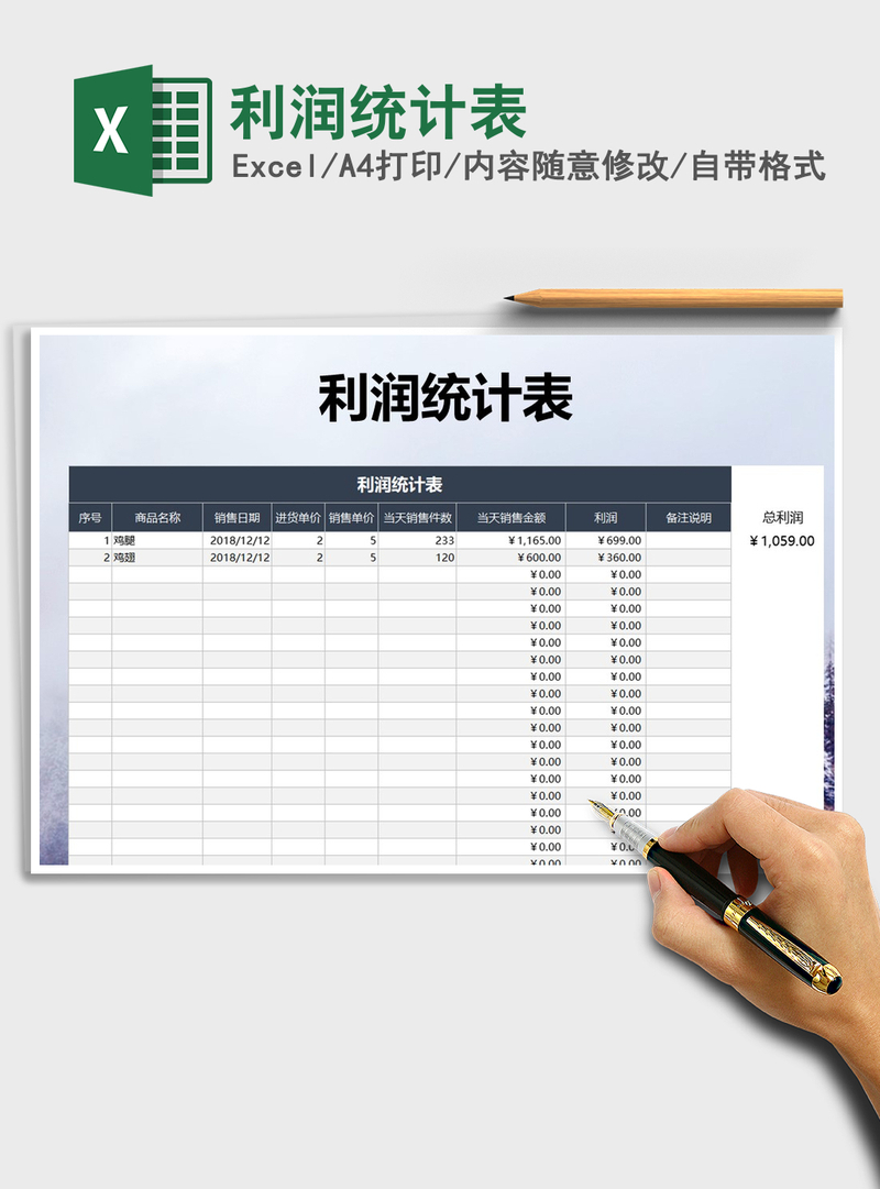 2021年利润统计表 2021年利润统计表