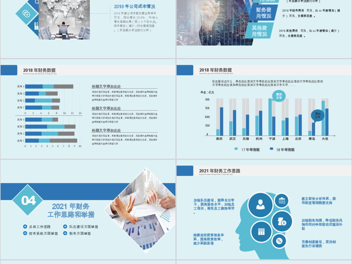 2019财务总监年度报表PPT模板 2019财务总监年度报表PPT模板