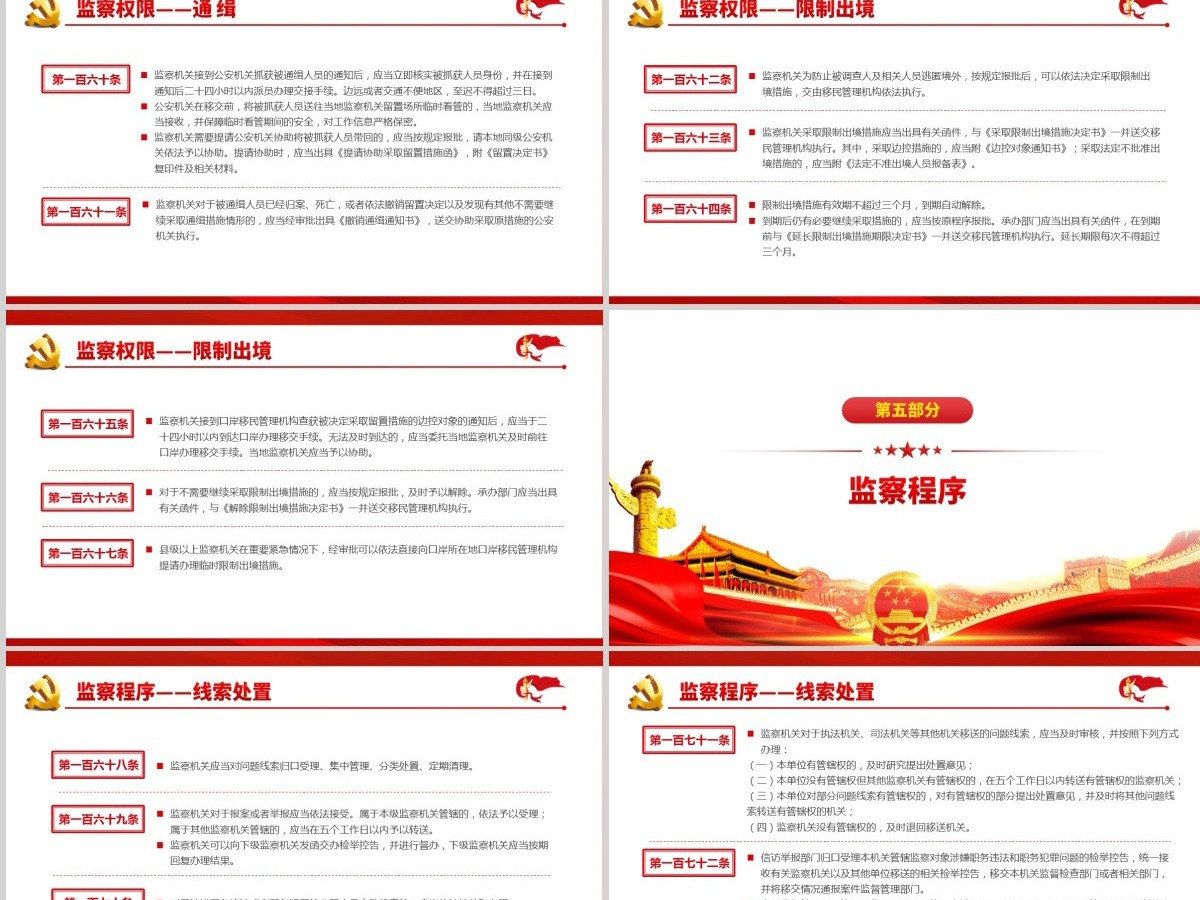 学习解读国家监委制定第一部监察法规《中华人民共和国监察法实施条例》党政党课PPT 学习解读国家监委制定第一部监察法规《中华人民共和国监察法实施条例》党政党课PPT