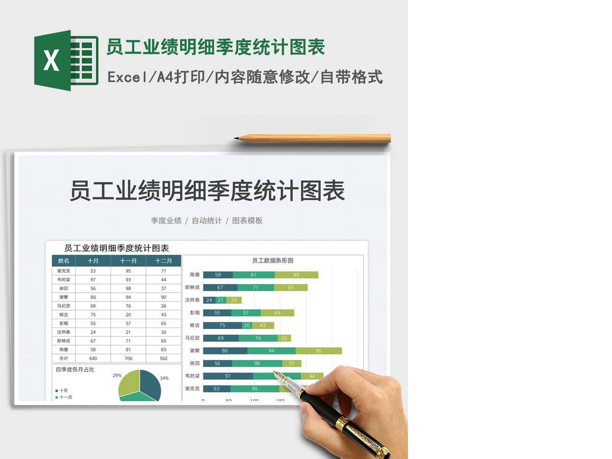 2021员工业绩明细季度统计图表免费下载