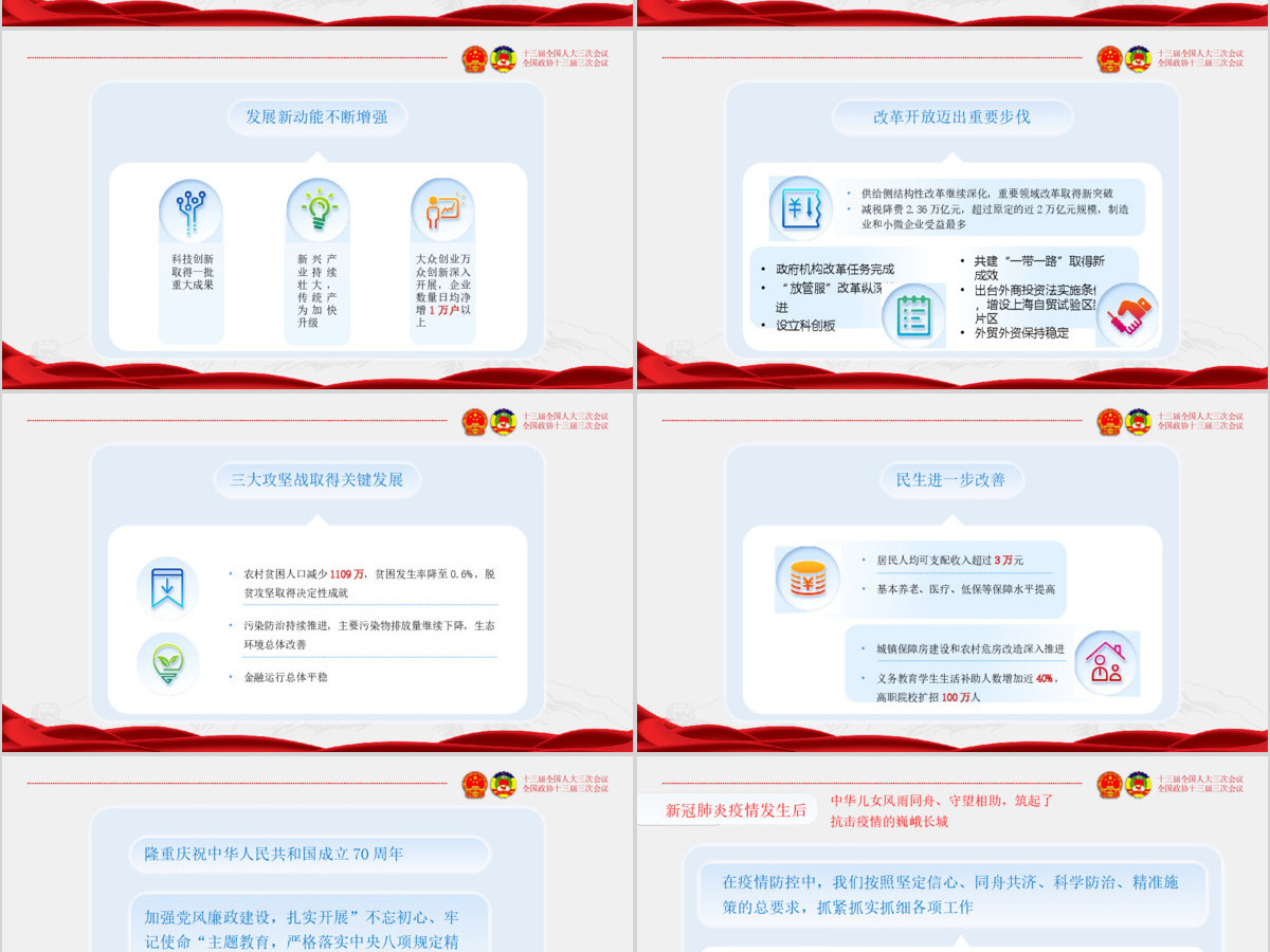 2020蓝色红色新拟态风全国两会聚焦两会精神PPT模版 2020蓝色红色新拟态风全国两会聚焦两会精神PPT模版