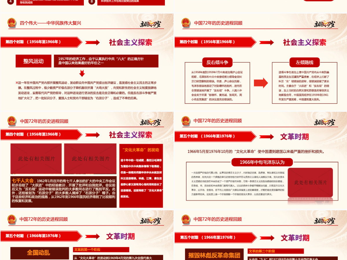 原创国庆建国72周年国史历程奋斗奋进党建党政党课-含讲稿 原创国庆建国72周年国史历程奋斗奋进党建党政党课-含讲稿