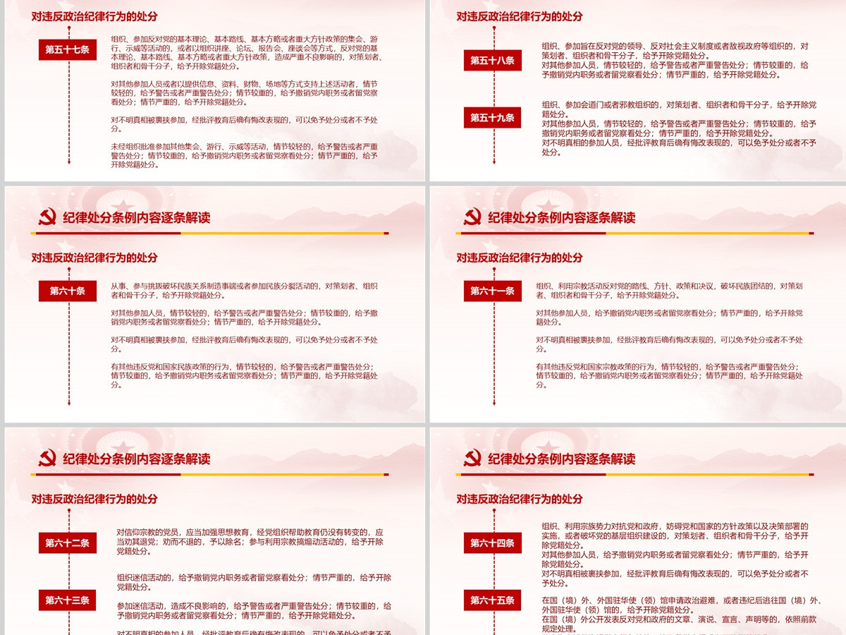原创精讲新版中国共产党纪律处分条例党课PPT-版权可商用