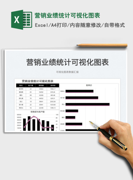 2021营销业绩统计可视化图表免费下载