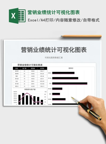 2021营销业绩统计可视化图表免费下载 2021营销业绩统计可视化图表免费下载