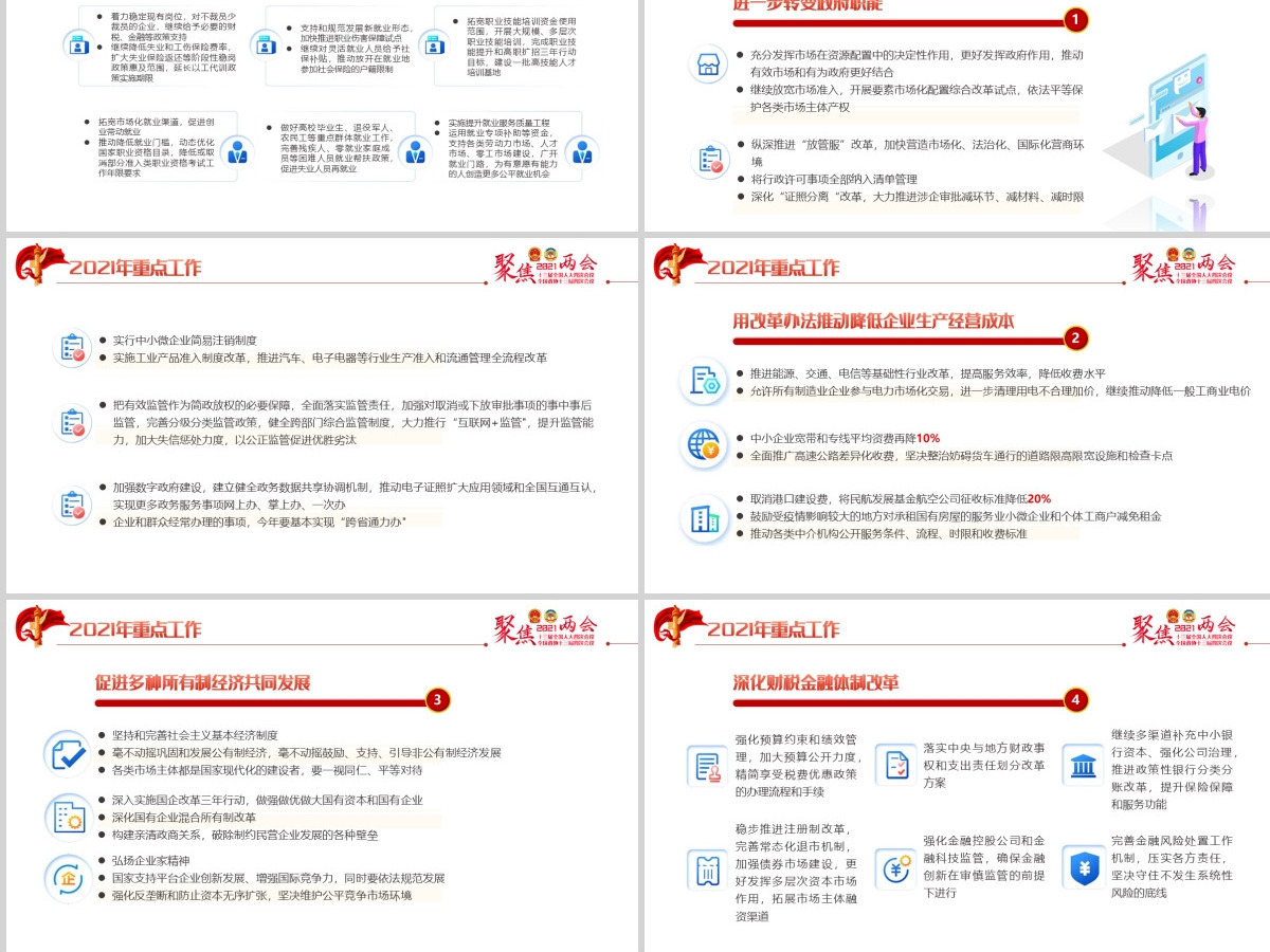 红色聚焦两会2021政府工作报告学习解读ppt-含讲稿