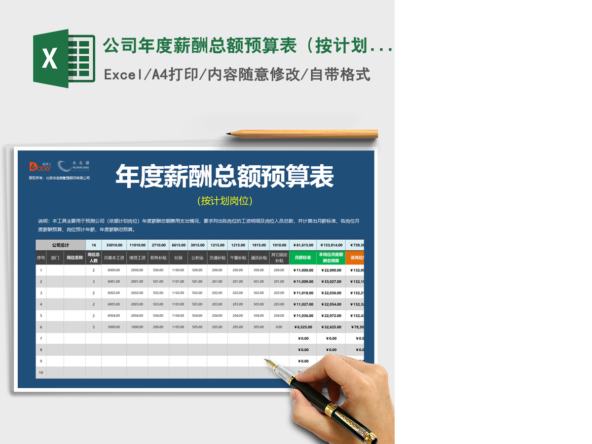 2021年公司年度薪酬总额预算表（按计划岗位）