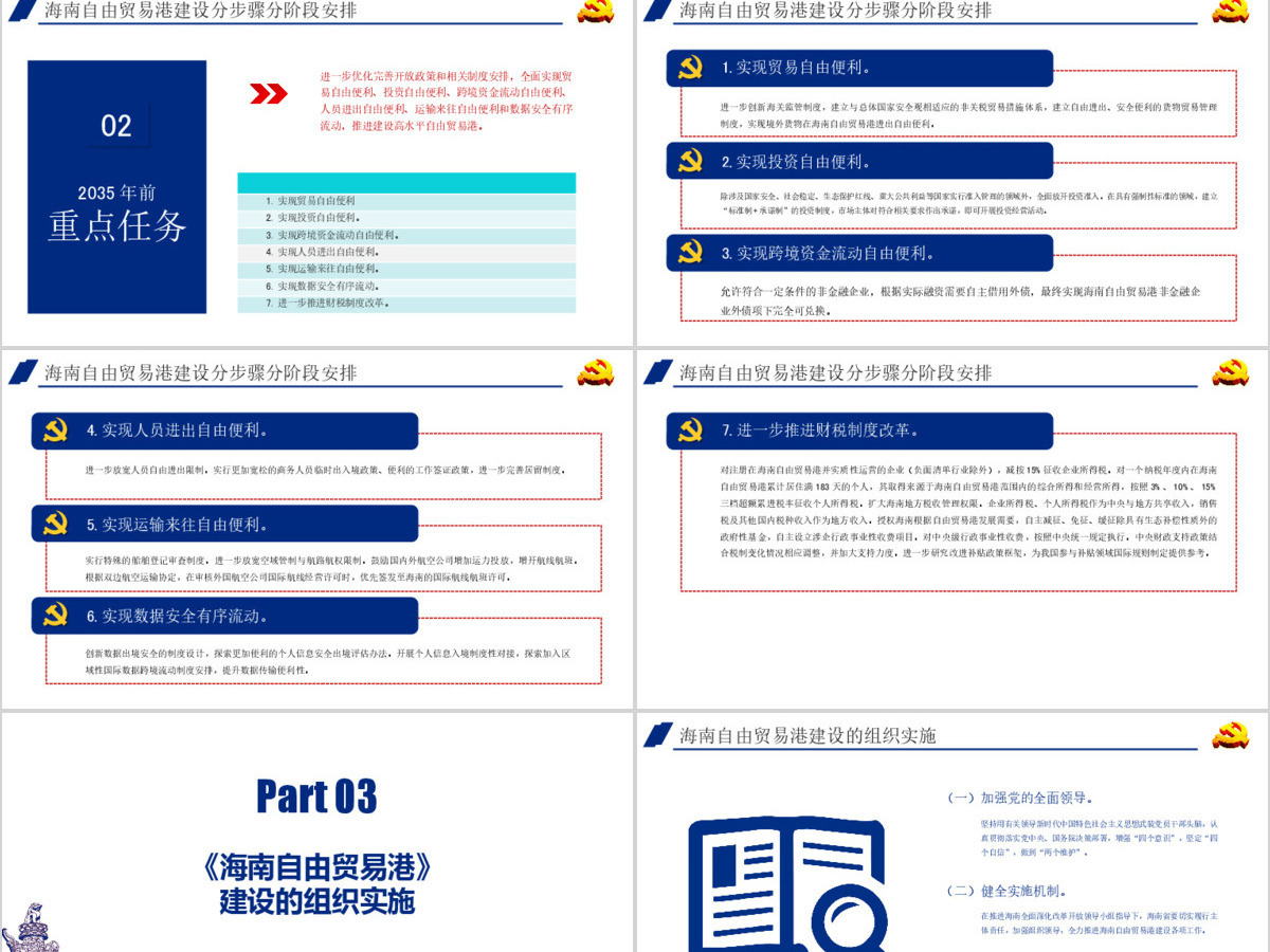 全面学习解读海南自由贸易港建设总体方案PPT模板