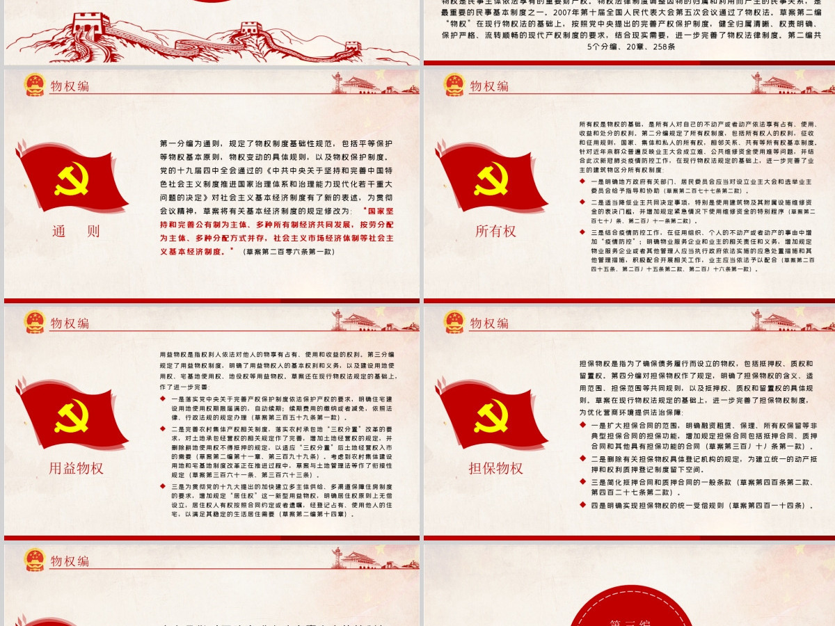中华人民共和国民法典草案解读党课PPT