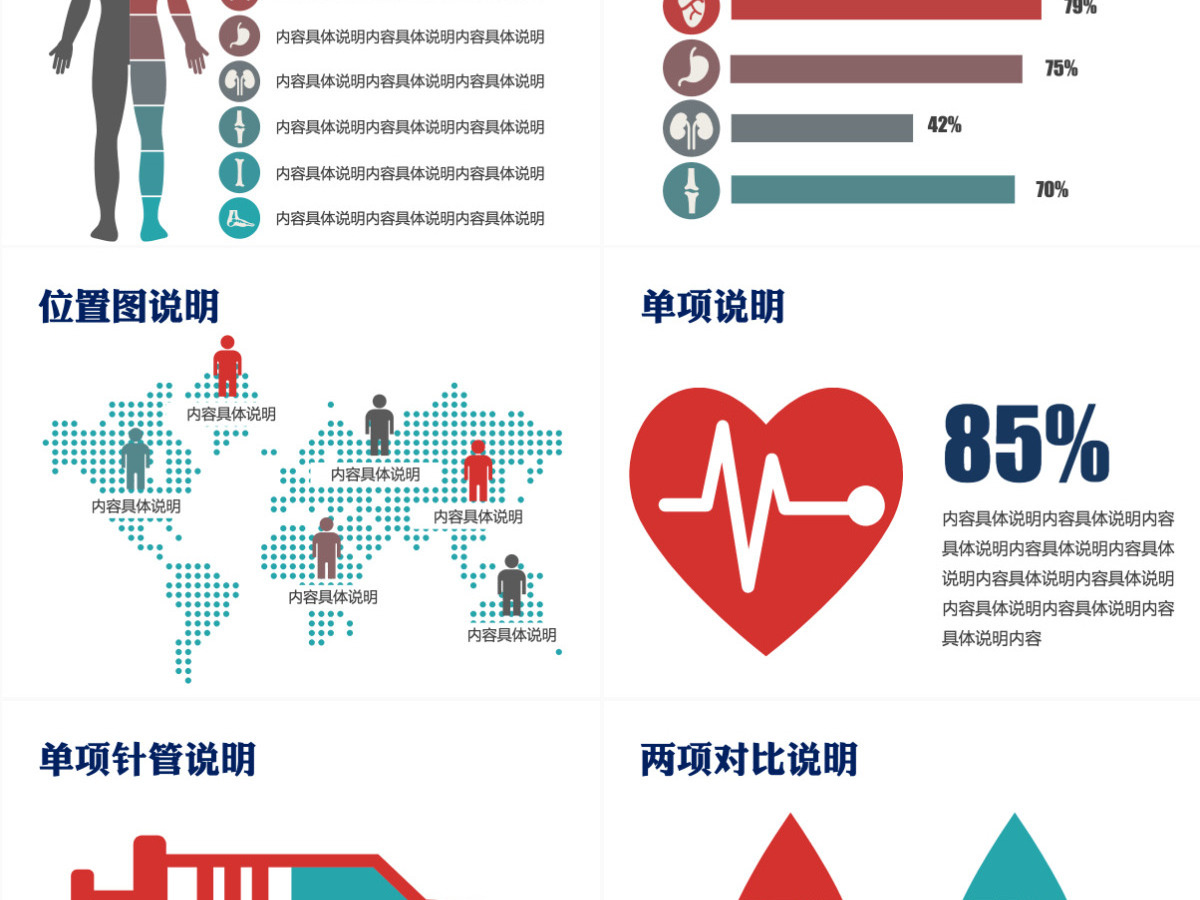 医疗医药药学研究ppt图表及图标素材打包下载 医疗医药药学研究ppt图表及图标素材打包下载