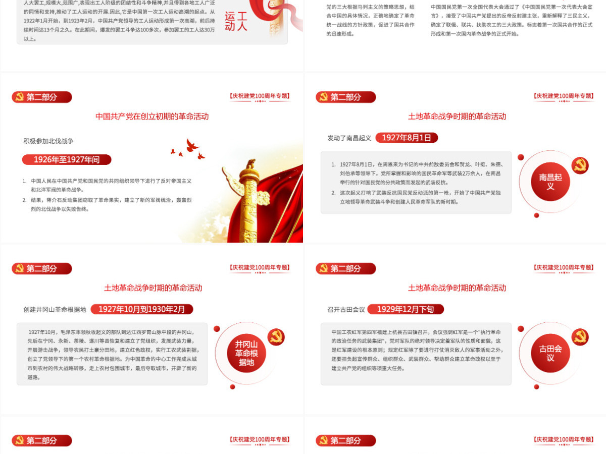 2021学好百年党史凝聚奋斗伟力PPT庆祝建党100周年专题党史学习教育专题辅导党课PPT模板-含讲稿