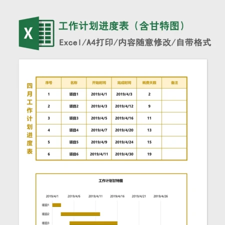 工作计划进度表(含甘特图)Excel模板 工作计划进度表(含甘特图)Excel模板