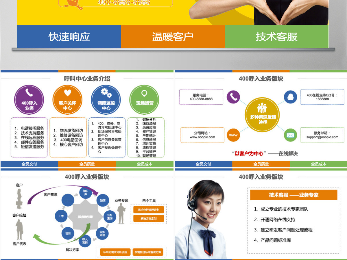 客户关怀400客服中心呼叫中心ppt