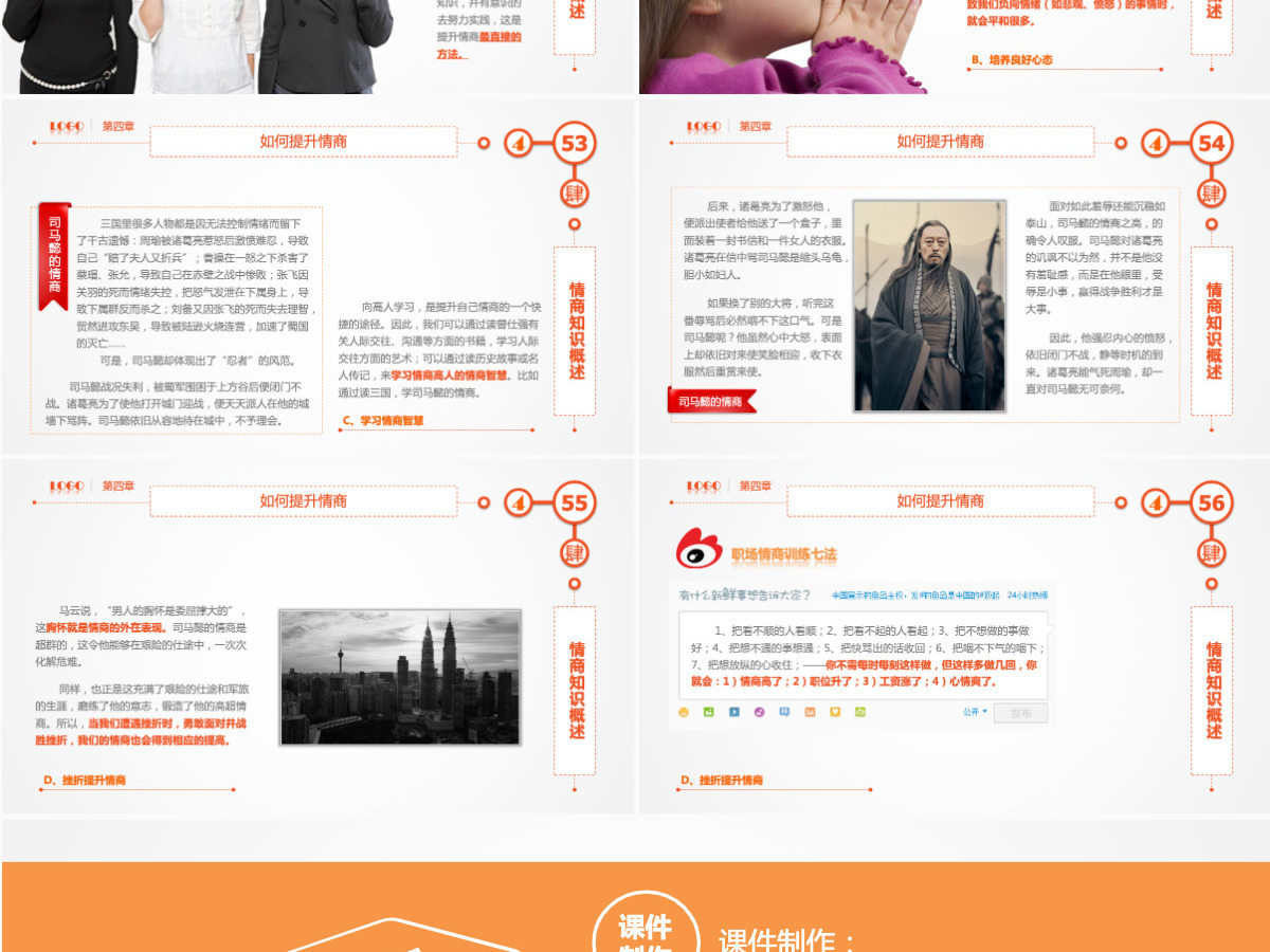 企业员工情绪管理培训指南PPT模板幻灯片 企业员工情绪管理培训指南PPT模板幻灯片
