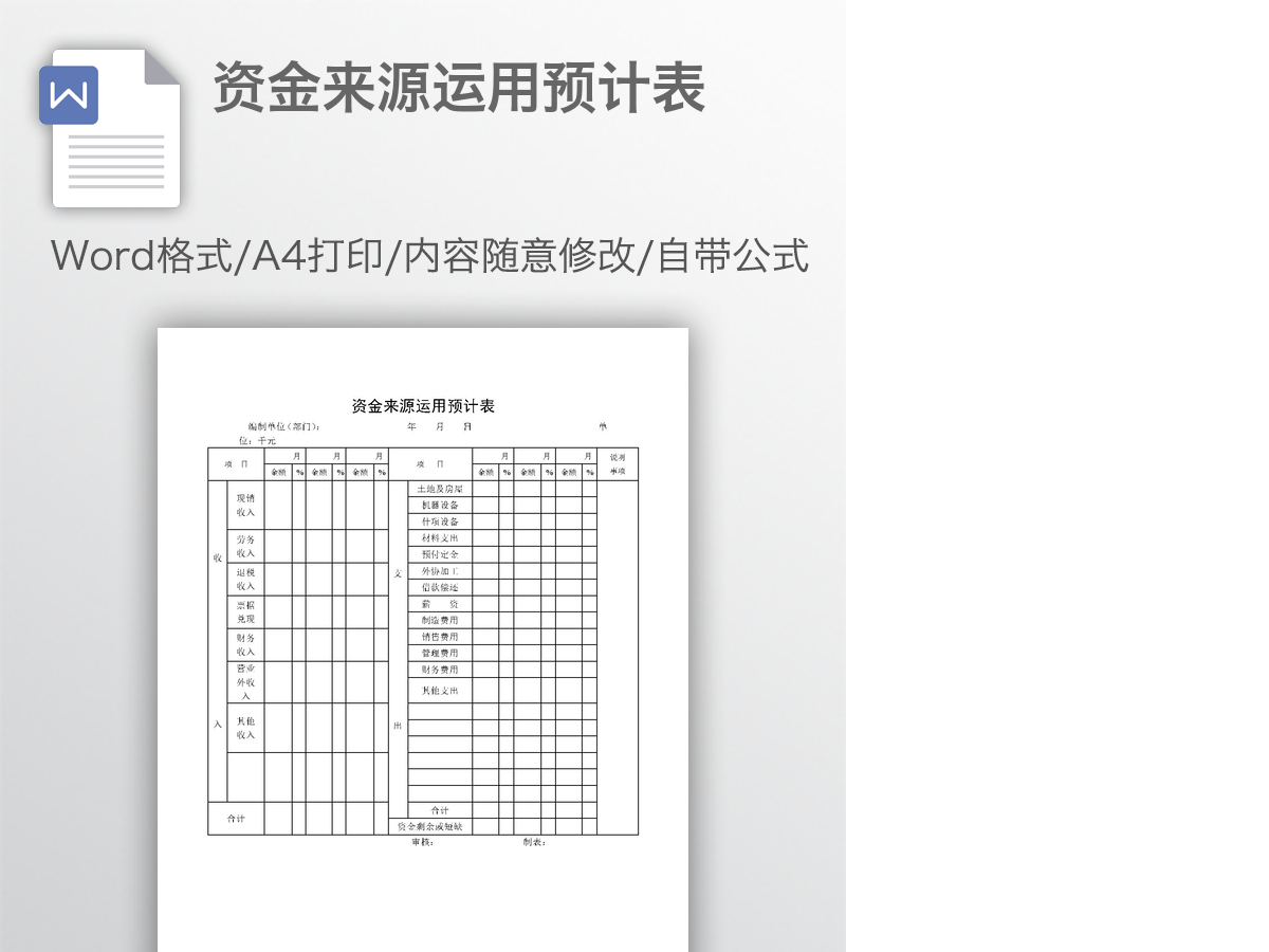 资金来源运用预计表 资金来源运用预计表