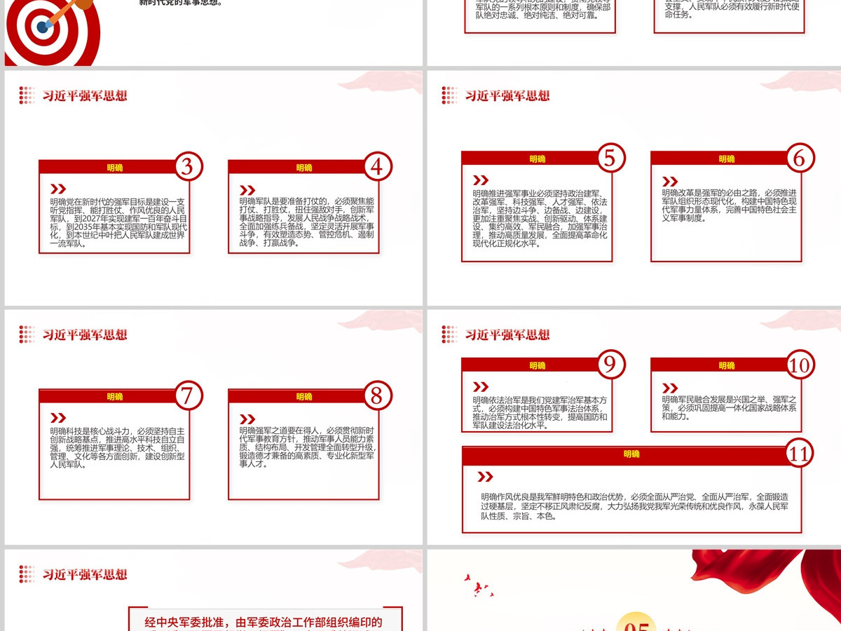 习近平新时代中国特色社会主义思想PPT精美简洁学思想强党性重实践建新功党内主题教育党课课件 习近平新时代中国特色社会主义思想PPT精美简洁学思想强党性重实践建新功党内主题教育党课课件