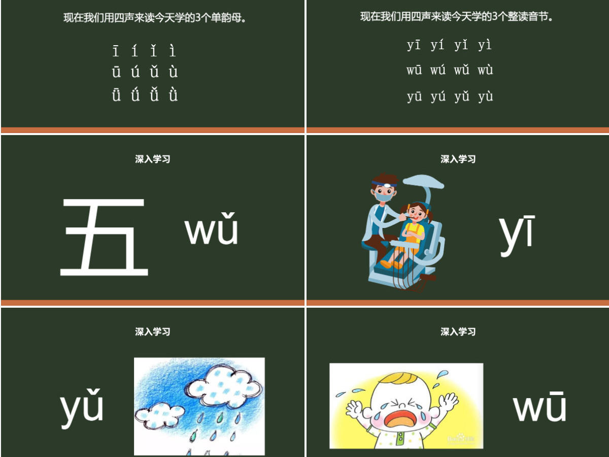 人教版小学一年级语文上册第二章汉语拼音（二）：i、u、ü（含配套教案）课件PPT