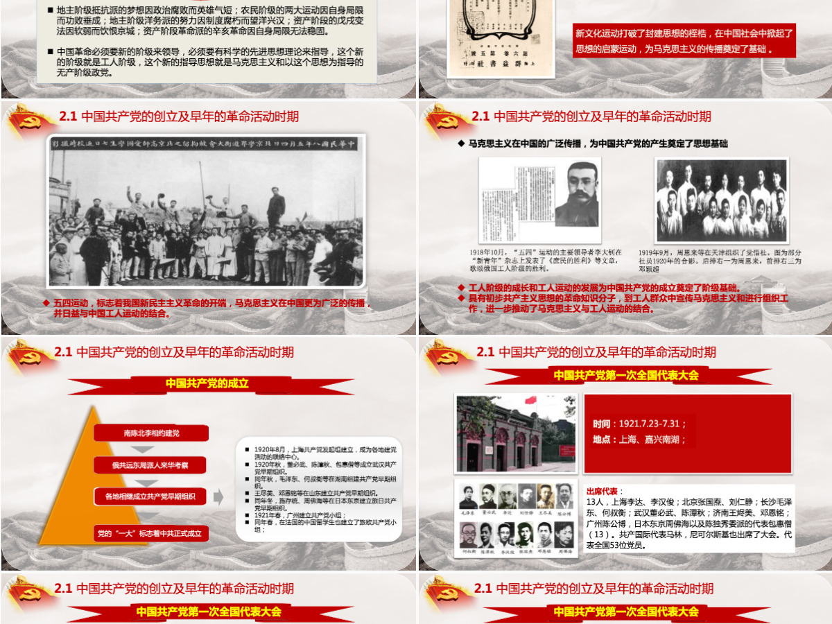 七一建党100周年中国共产党党史教育PPT-含讲稿