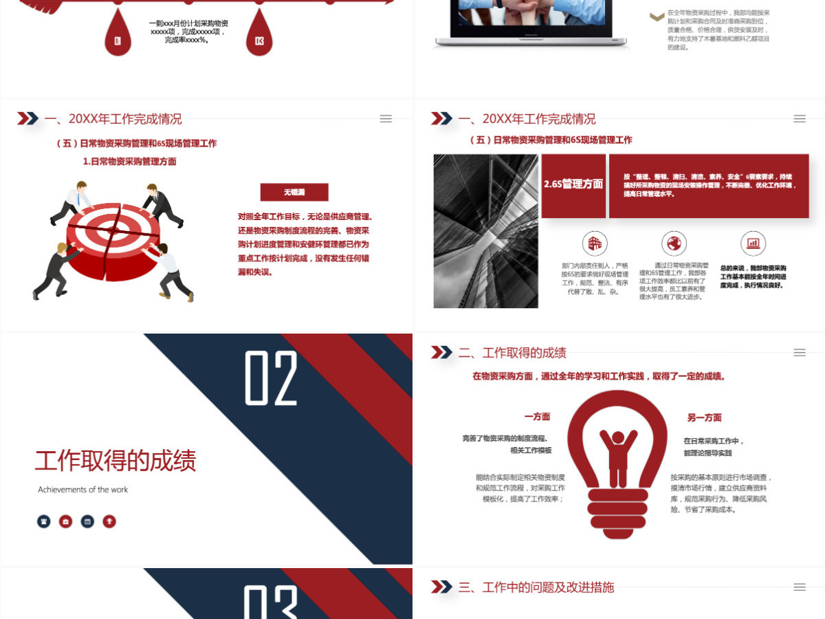 物资采购部年终工作总结报告PPT