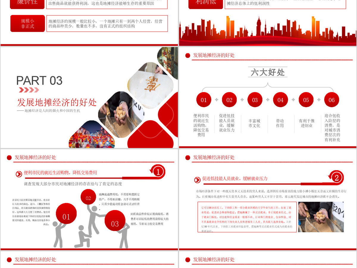 2020解读地摊经济发展情况与发展对策PPT 2020解读地摊经济发展情况与发展对策PPT