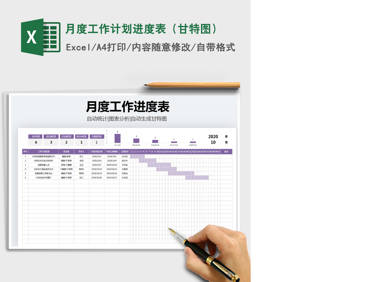 2021年月度工作计划进度表(甘特图) 2021年月度工作计划进度表(甘特图)