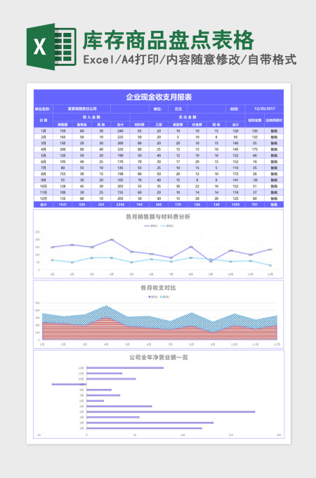 库存商品盘点表格