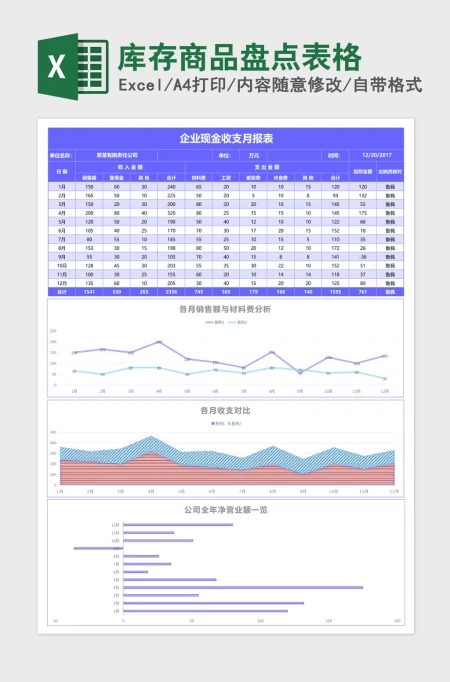 库存商品盘点表格
