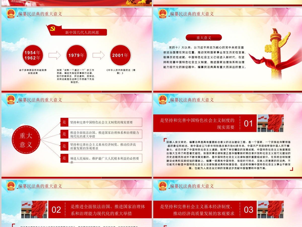 中华人民共和国民法典草案解读党课PPT--含讲稿 中华人民共和国民法典草案解读党课PPT--含讲稿