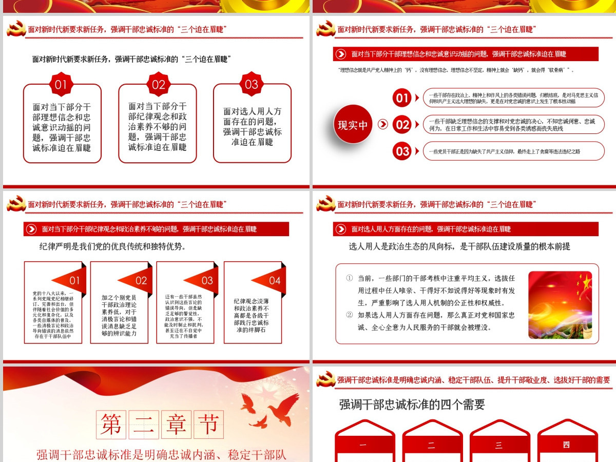 新时代为何要强调干部忠诚标准PPT模板 新时代为何要强调干部忠诚标准PPT模板