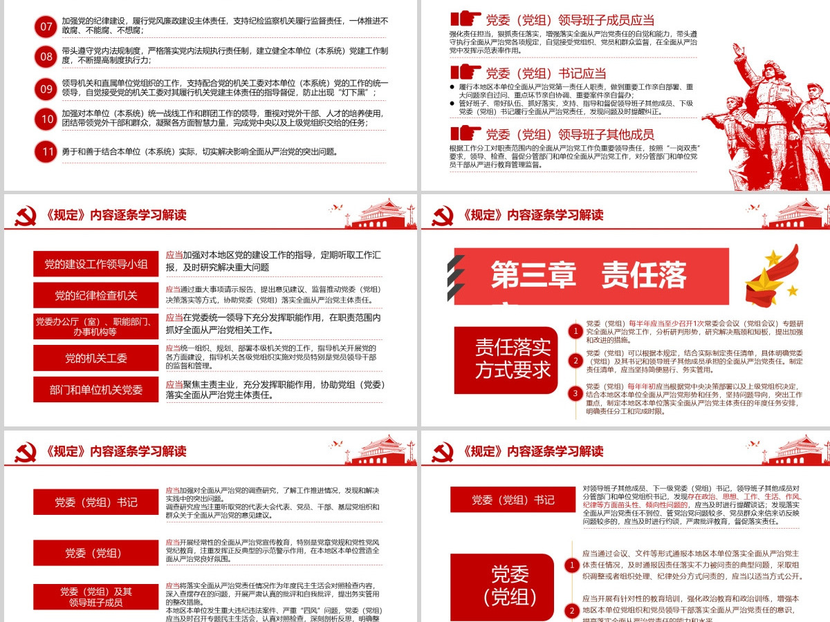 原创党委党组落实全面从严治党主体责任规定学习ppt-含讲稿