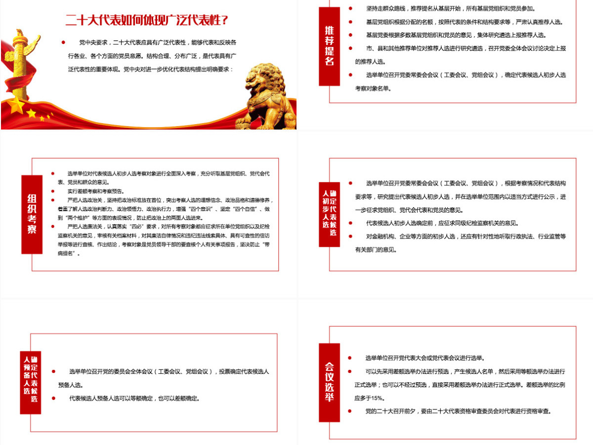 二十大代表怎么选中共中央关于党的二十大代表选举工作的通知党课课件PPT-含讲稿 二十大代表怎么选中共中央关于党的二十大代表选举工作的通知党课课件PPT-含讲稿