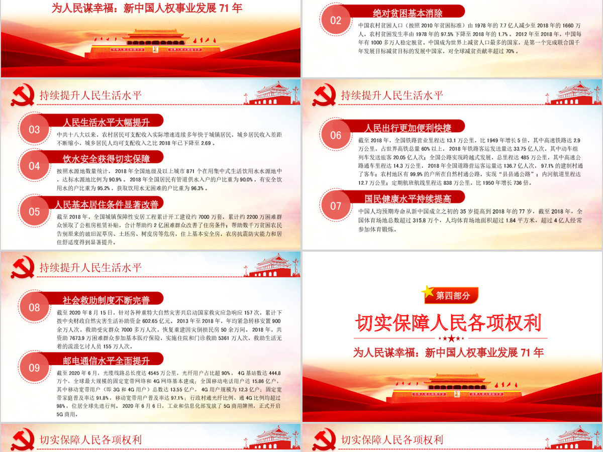 原创为人民谋幸福新中国人权事业发展70年PPT