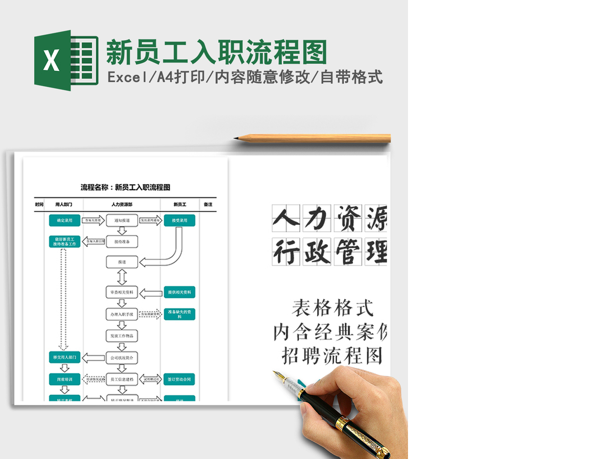 2021年新员工入职流程图 2021年新员工入职流程图