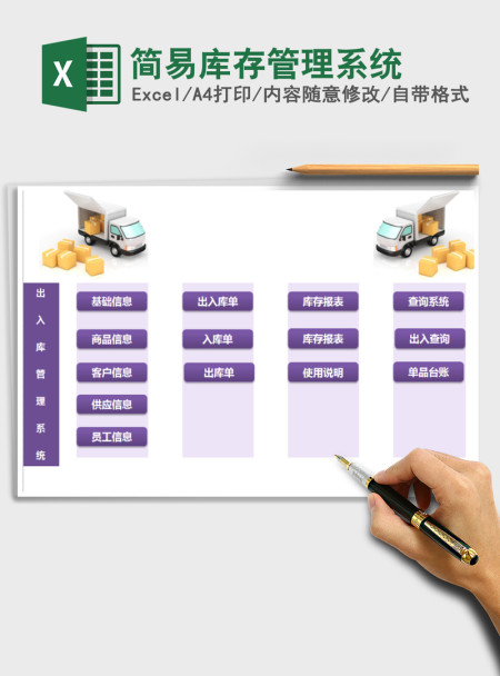 2021年简易库存管理系统 2021年简易库存管理系统