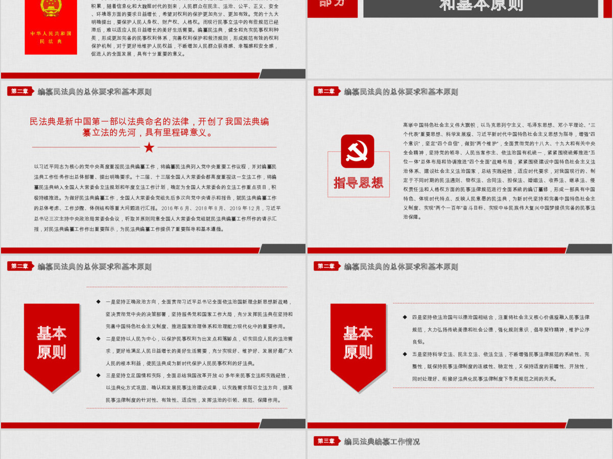 中华人民共和国民法典草案解读党课PPT 中华人民共和国民法典草案解读党课PPT