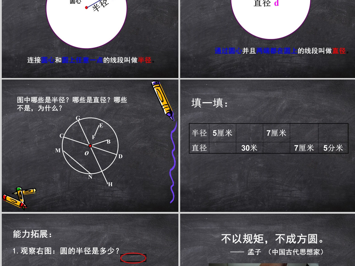 六年级数学上册圆的认识说课课件PPT