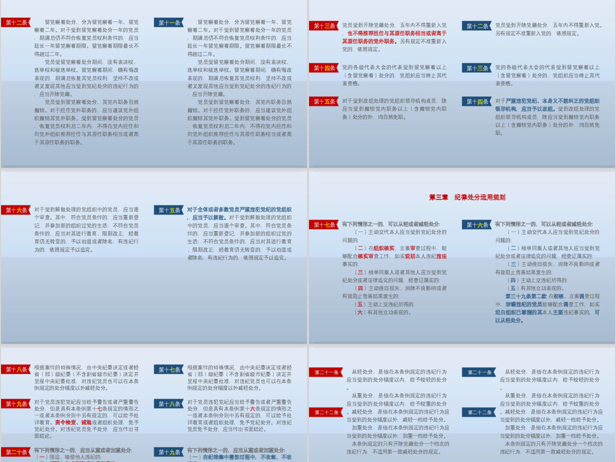 原创修订对照表中国共产党纪律处分条例党课PPT 原创修订对照表中国共产党纪律处分条例党课PPT