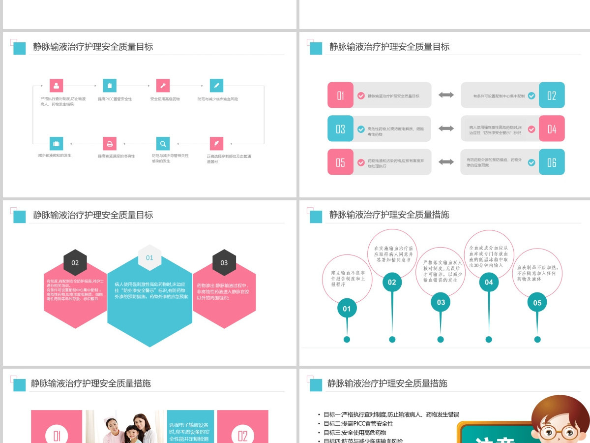 护理输液pdca应用护理输液安全PPT 护理输液pdca应用护理输液安全PPT