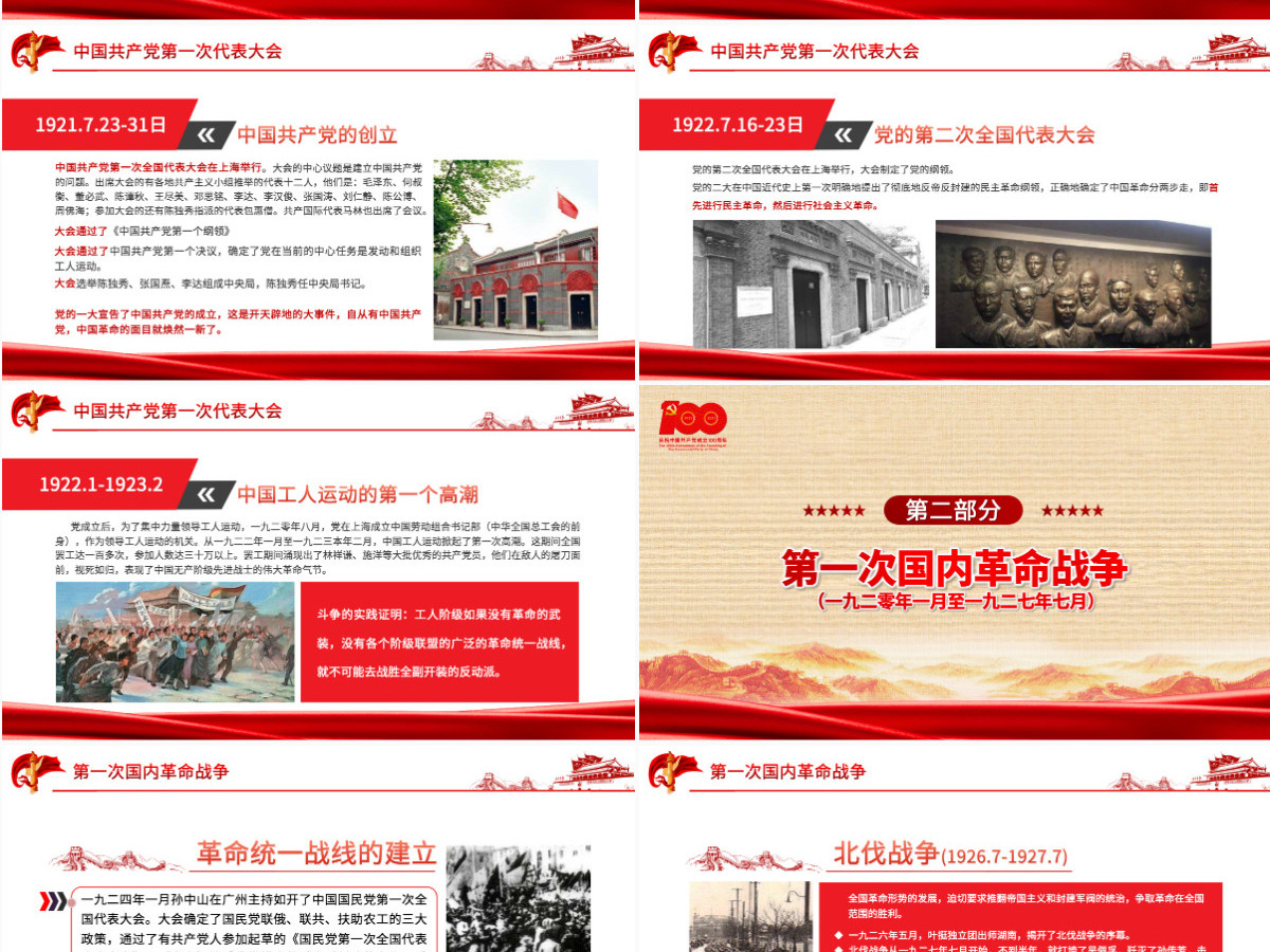 1921-1949年新民主主义革命时期的历史PPT建党100周年学党史系列专题党课教育PPT-含讲稿