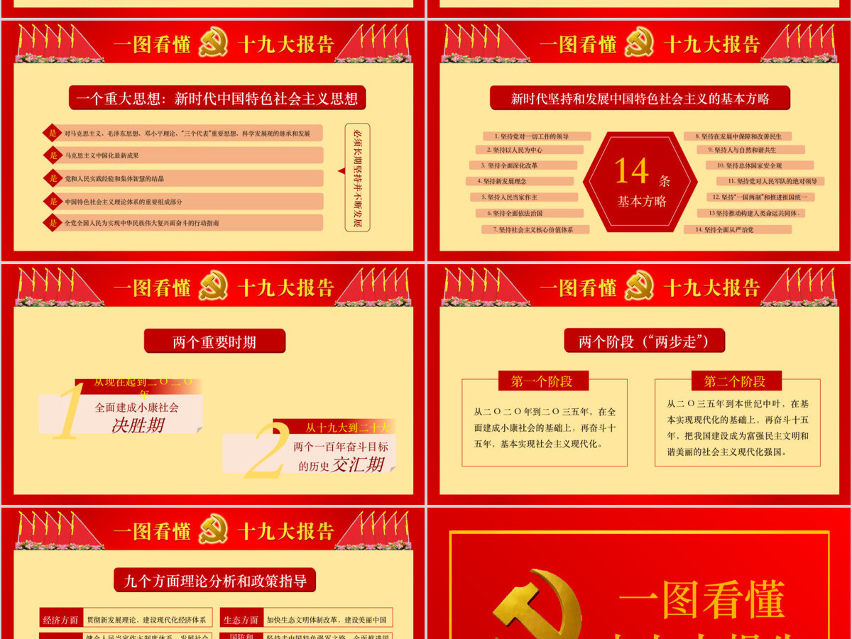 一图看懂十九大报告