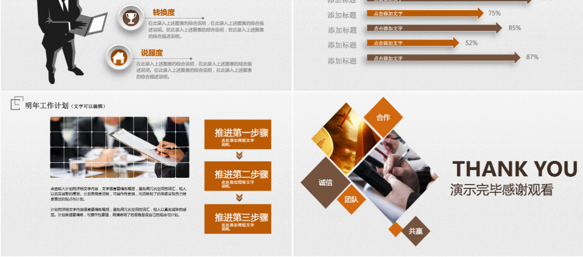 工作总结年终汇报PPT模板