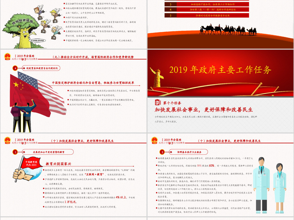 原创2019两会政府工作报告解读党政党建-版权可商用 原创2019两会政府工作报告解读党政党建-版权可商用