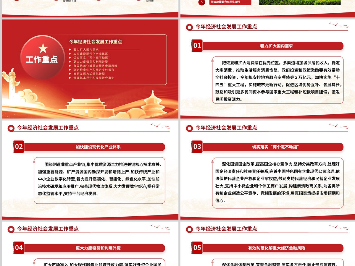 2023政府工作报告要点速览PPT红色大气深入学习贯彻全国两会精神党课课件
