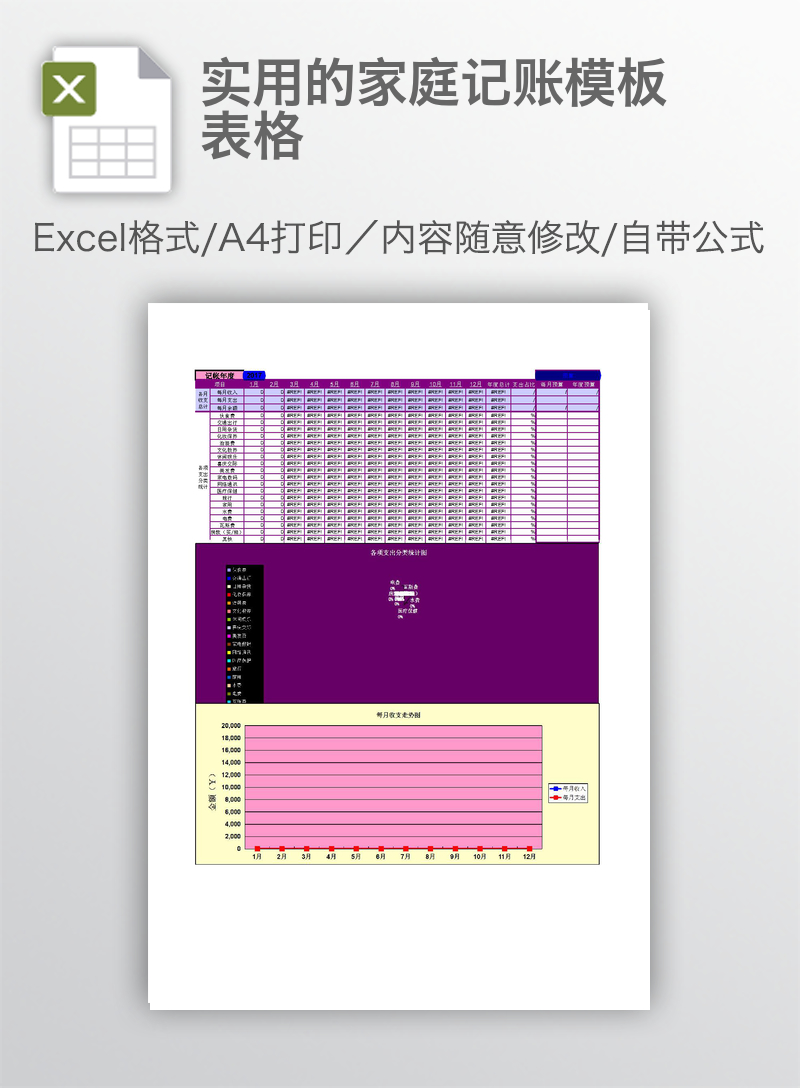 实用的家庭记账模板表格