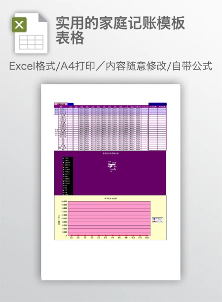 实用的家庭记账模板表格